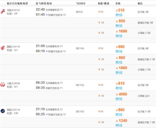 成都到北京特价机票,成都到北京特价机票攻略-第2张图片