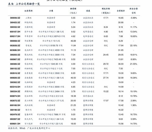 icp币价格是多少,icp是什么币？