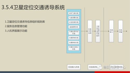 快速论文时间查重：一站式解决方案