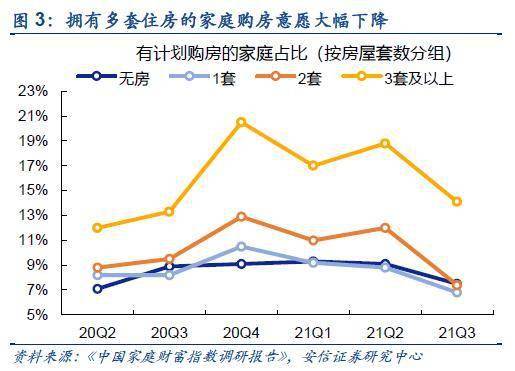 请问股票亏损八百万 总资产至少有多少？谢谢！