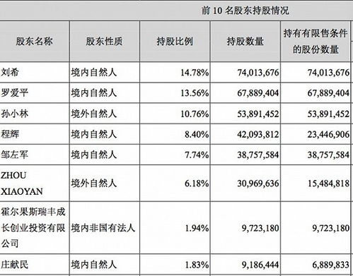 今日九强生物的股票为什么会跌，有什么原因会让他跌的