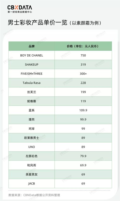 10月30日生男是什么运,2023年10月30日紫微斗数详解 男命男生