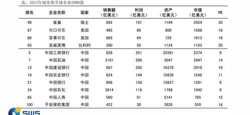  icp币历史最高价格表,icp是什么币？ USDT行情