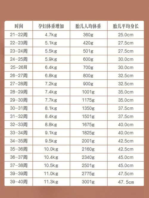 1.80体重