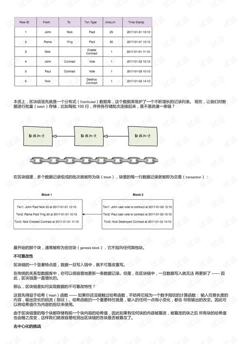  以太坊 dapp 开发流程,以太币.以太坊.是什么？怎么做？ 百科