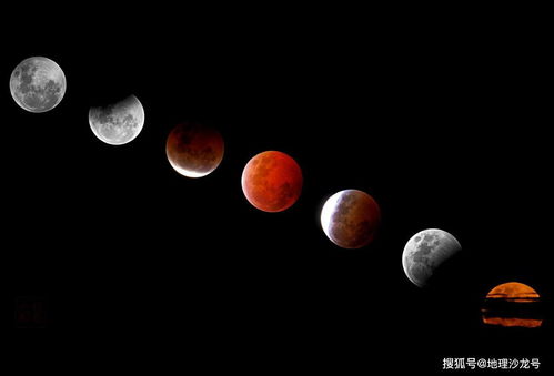为什么有时候我们看到天空中的月球,会变成 红色月亮