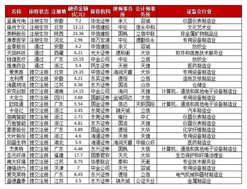  欧陆注册雀σσ711112,ok1133诸侯快讯入口 天富官网