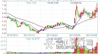 赣能股份（000899）今天为什么大跌？