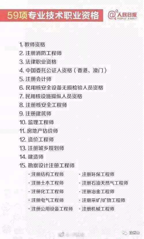 作废这个专项了，那之前两个月扣的税怎么补交？