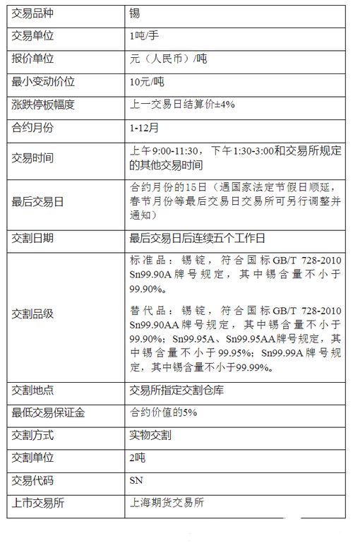 在证券公司开户，最低保证金要多少啊