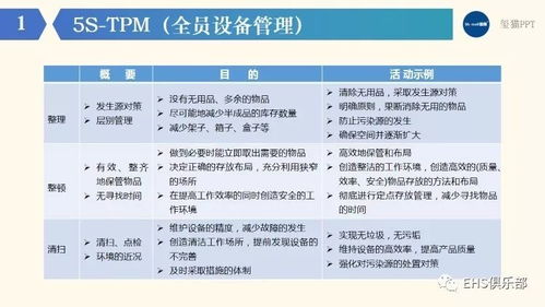  欧陆检测入职太难了,欧陆检测入职挑战重重，揭秘高门槛背后的原因 天富资讯