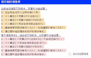 团队技术员晋升领班邮件怎么写(团队技术员晋升领班邮件怎么写好)