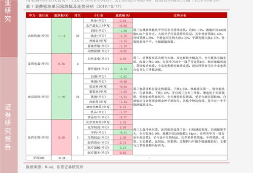 celr币价格历史走势图