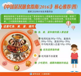 专为心血管疾病患者定制的一份专属营养膳食指南 