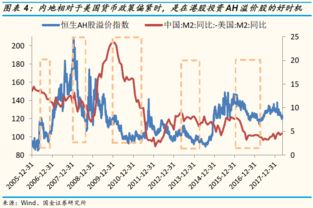 高溢价是什么意思，说得简单点