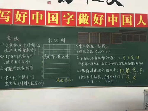 不舍得擦的板书又上新了 这些高颜值板书你最喜欢哪个