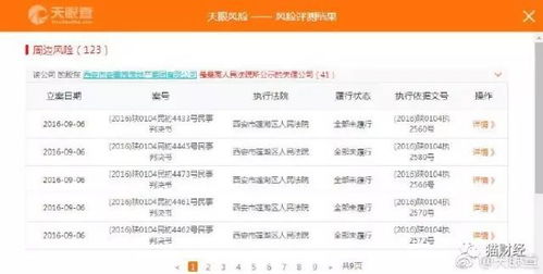 中币会不会圈钱跑路,二、币的运营模式和安全性 中币会不会圈钱跑路,二、币的运营模式和安全性 行情