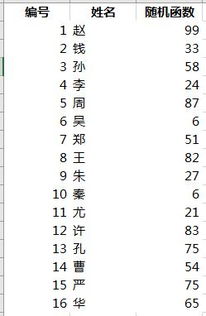 关于excel函数随机分组姓名 