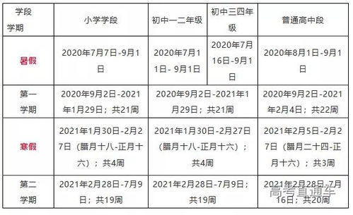 北京高三开学时间2023(北京高三开学时间2023?)