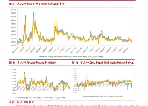 000166申万宏源股票行情,000166申万宏源公告