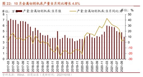 天宜上佳半年营收接近10亿，持续拓展碳基复合材料在新能源领域的应用前景