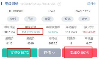 国内炒币软件有哪些、炒币平台app哪个最好