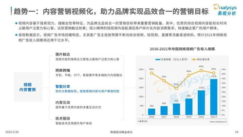 「保健品营销」-从入门到火化_JN SPORTS(图20)