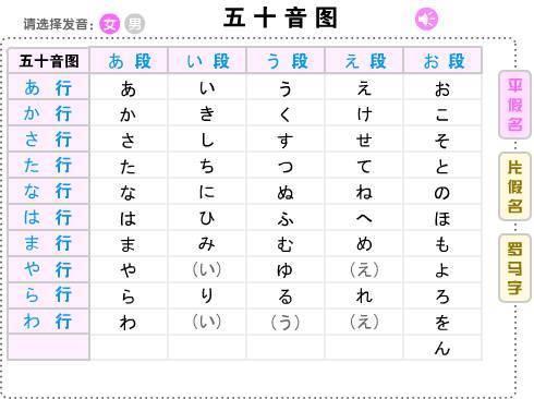 日语浊音合拗音表图片 表情大全