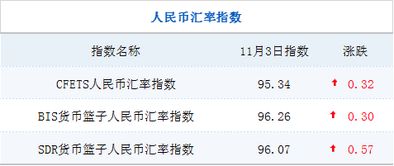 2024纪念龙币行情,朗科币2024年的行情概况 2024纪念龙币行情,朗科币2024年的行情概况 融资