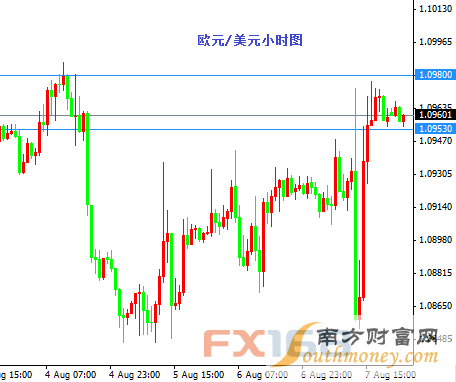 strk币价格走势图最新分析 百科