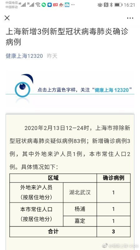 安徽籍幼儿在沪确诊被瞒报 实为上海常住人口,信息已发布