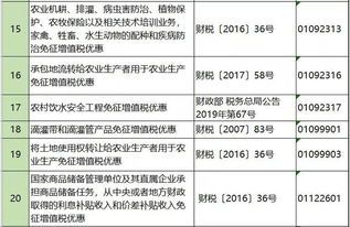 公司产值1600万，需要上缴的增值税是多少？