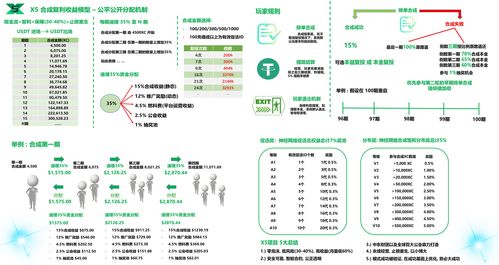 qtum币应用价值,QTUM币的介绍