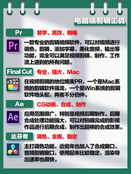 自媒体必备短视频剪辑详细自学教程奉上 