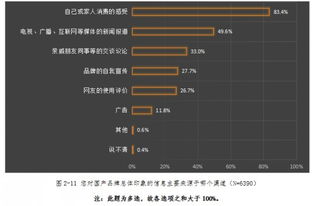 最反感的行业排行榜什么职业让人无法接受  