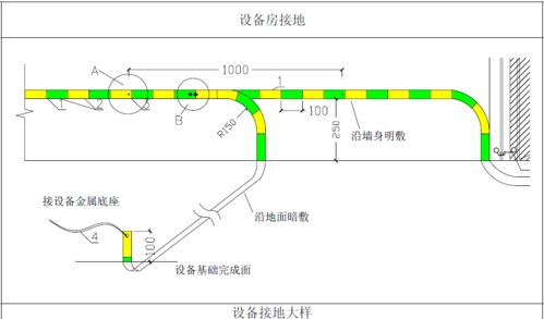 管道施工进展怎么写范文_描述工地施工进度文案？