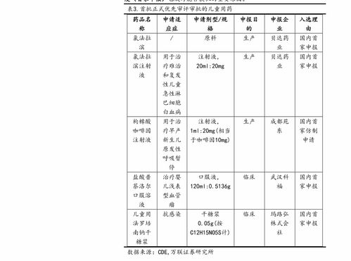 lrn价格今日行情,LR价格今日行情:正在缓慢上升。 lrn价格今日行情,LR价格今日行情:正在缓慢上升。 应用