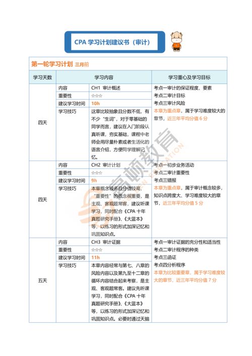 如何填写2017普查登记表