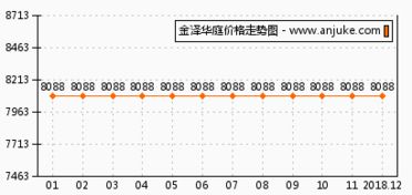 95317是什么号码