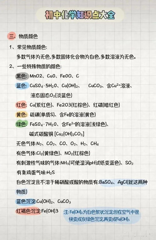 初中化学全册学霸笔记 1 12单元 ,知识大全精编