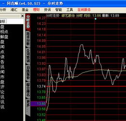 操盘全能王股票软件效果怎么样？有过的给介绍下。