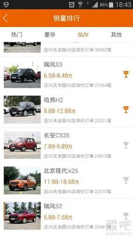 江淮汽车（600418）后市如何？