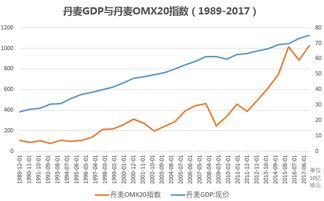 为什么没人告国家队操纵股市