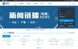 云比特币注册流程,【公司注册】注册区块链公司需要什么条件与流程