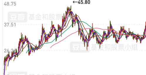 请问如何再那嚜多的股票里选出优秀的股票