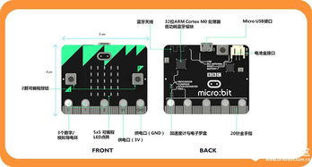 micro bit扩展板