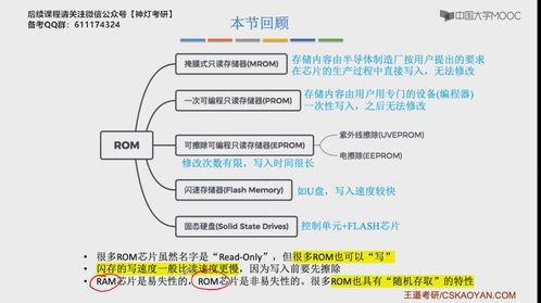 prom汉语意思, PROM是什么?