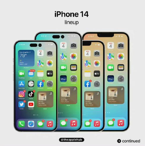 iphone14pro和iphone14promax的区别-iphone14pro和iphone1 小米pro14和pro15哪个好(图1)