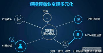 首码项目网发布平台,为创新者搭建梦想的舞台。 首码项目网发布平台,为创新者搭建梦想的舞台。 词条