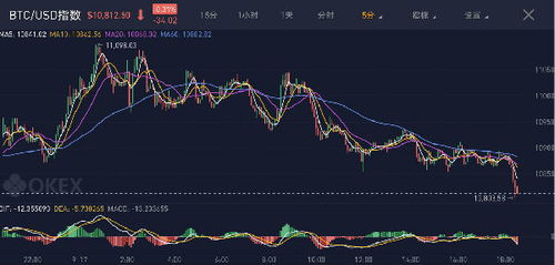  以太坊gas费高代表,Ethtrade（以太坊贸易）怎么盈利 百科